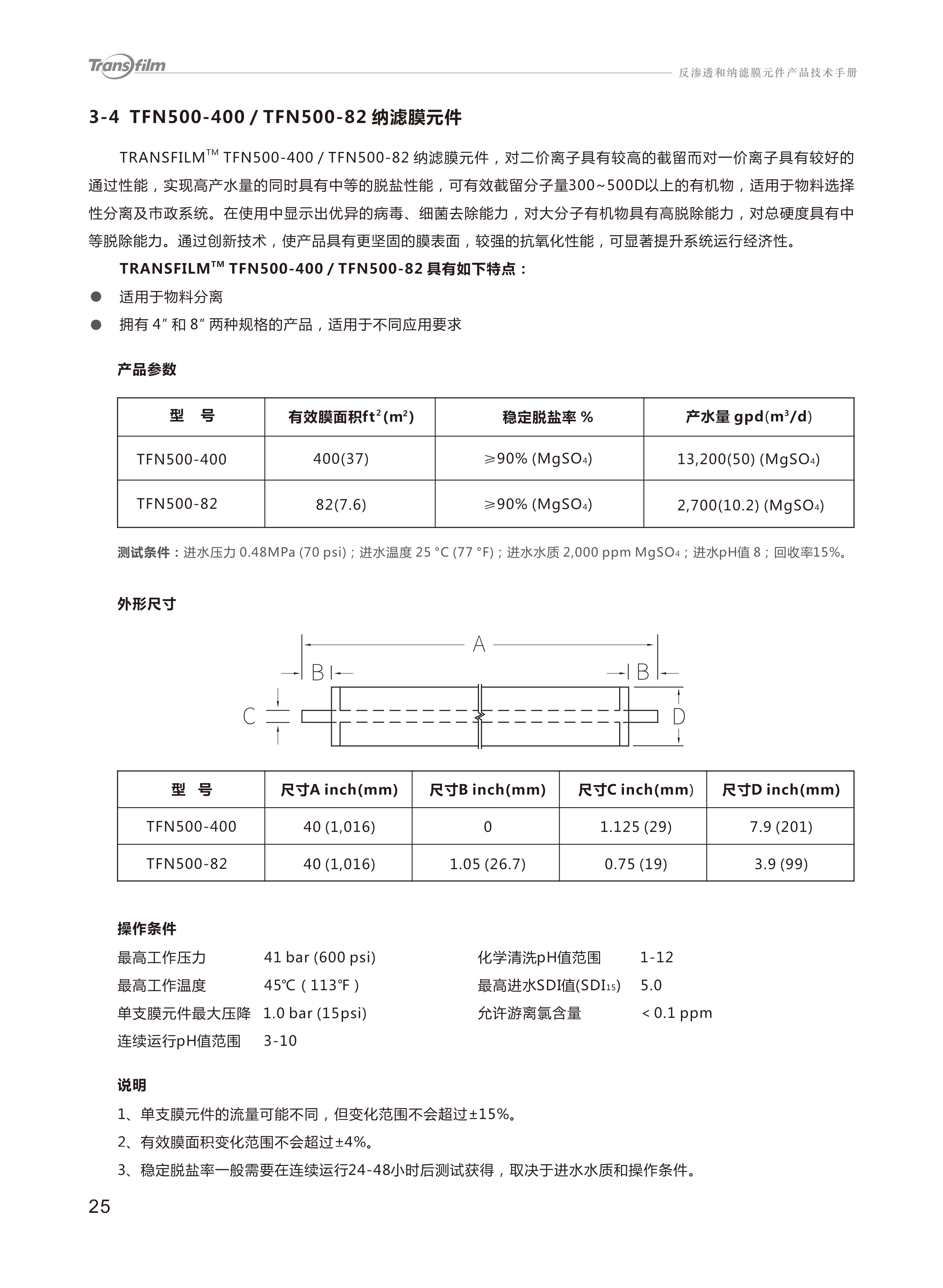 Transfilm反渗透膜，溴膜（Transfilm），溴膜反渗透膜