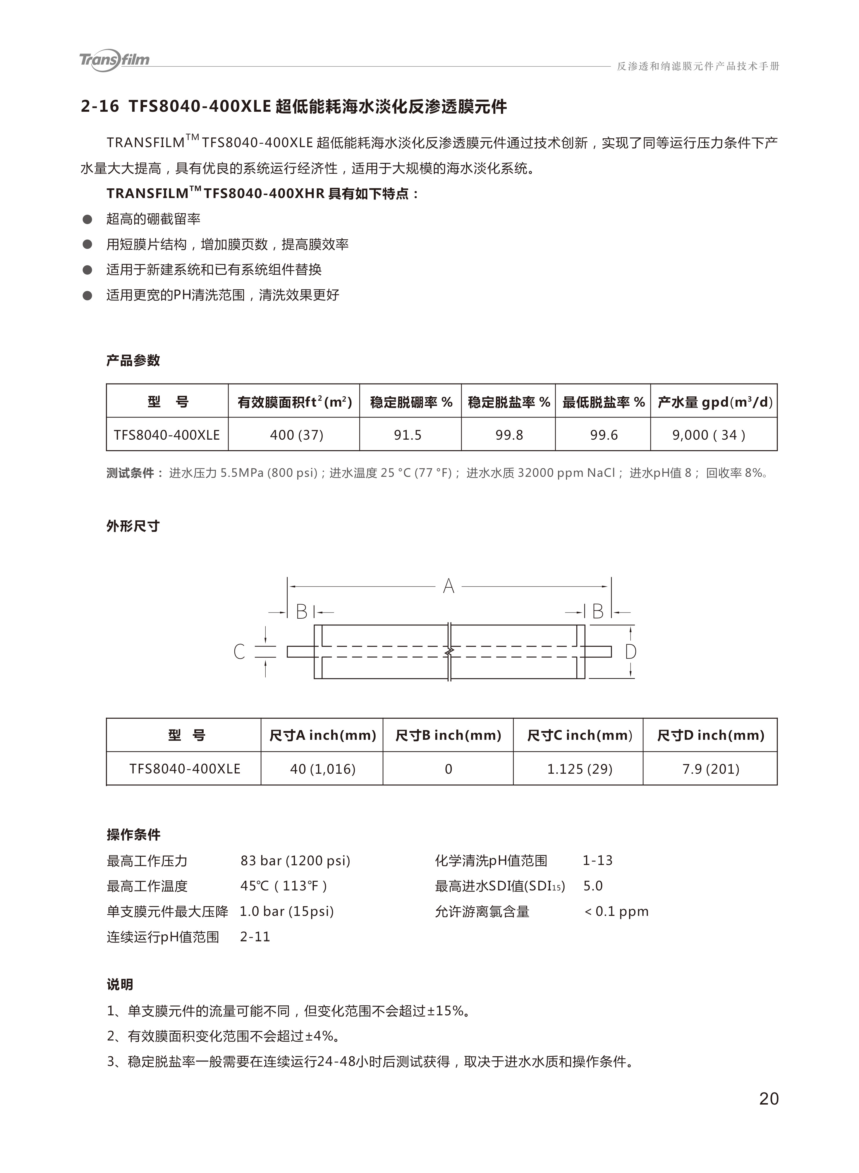 Transfilm反渗透膜，湶膜（Transfilm），湶膜膜反渗透膜