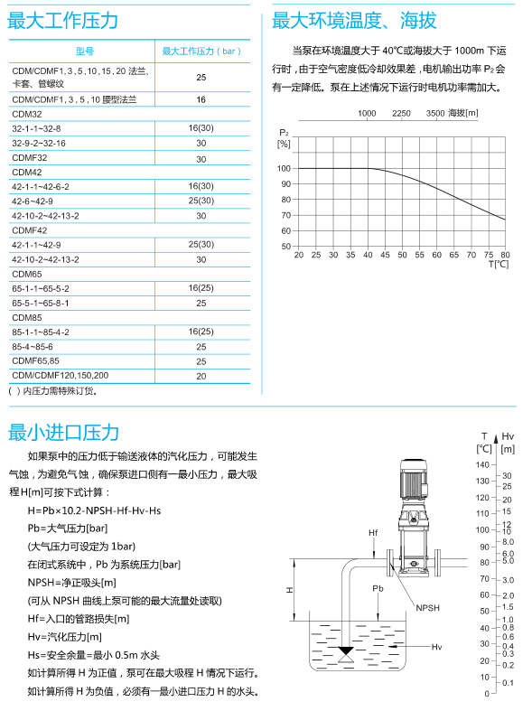 南方CDMF离心泵 南方泵业（CNP） 青岛南方泵