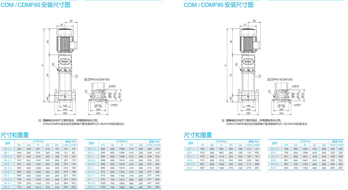南方CDMF离心泵 南方泵业（CNP） 青岛南方泵