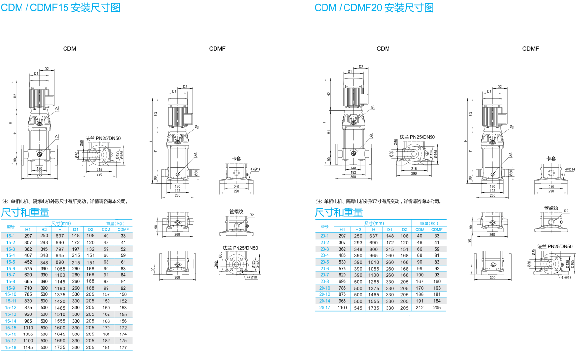 南方CDMF离心泵 南方泵业（CNP） 青岛南方泵