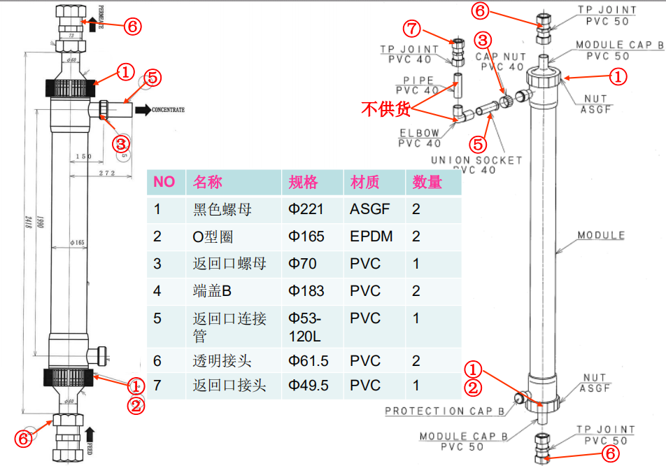 旭化成UNA超滤膜 旭化成（AsahiKASEId） 青岛旭化成