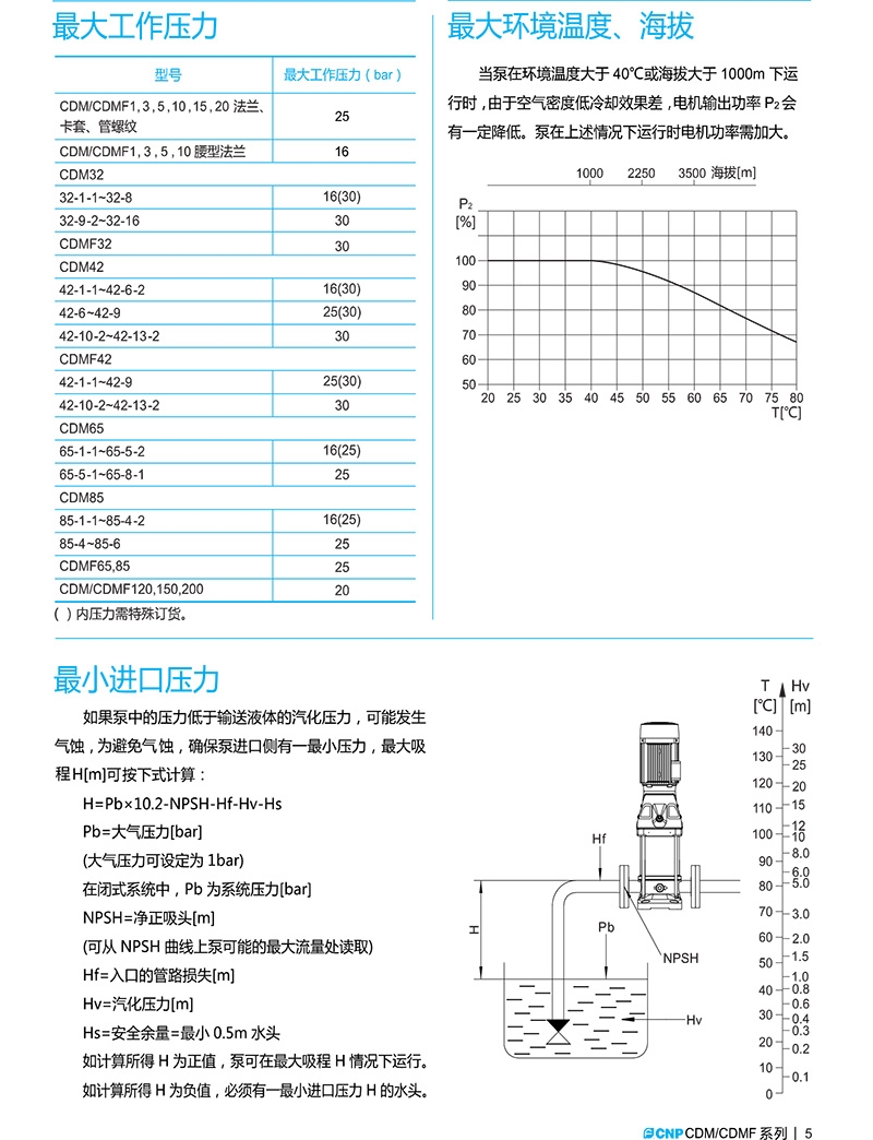 南方CDMF离心泵 南方泵业（CNP） 青岛南方泵