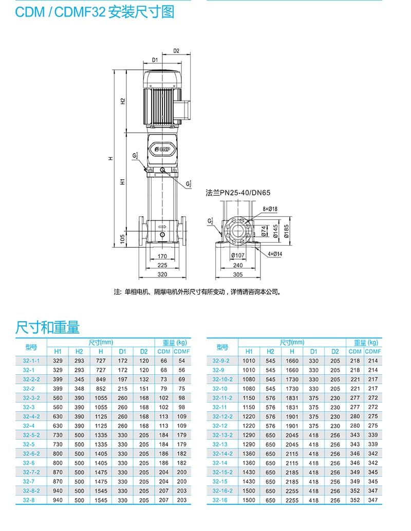 南方CDMF离心泵 南方泵业（CNP） 青岛南方泵