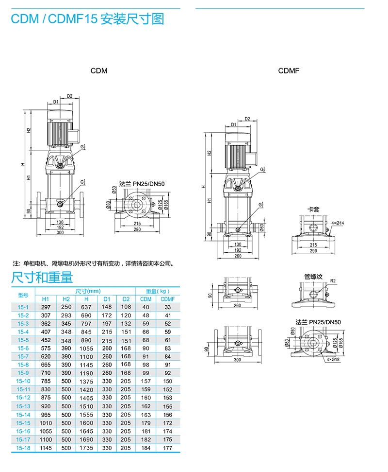 南方CDMF离心泵 南方泵业（CNP） 青岛南方泵