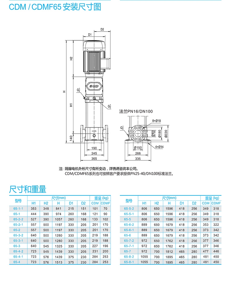 南方CDMF离心泵 南方泵业（CNP） 青岛南方泵