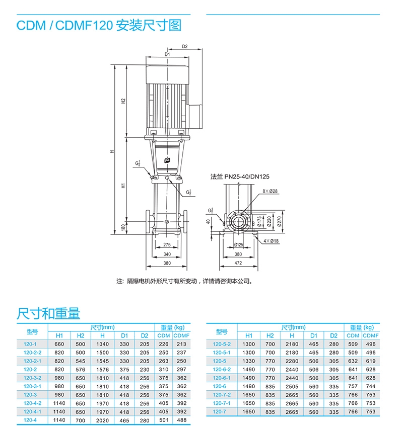 南方CDMF离心泵 南方泵业（CNP） 青岛南方泵