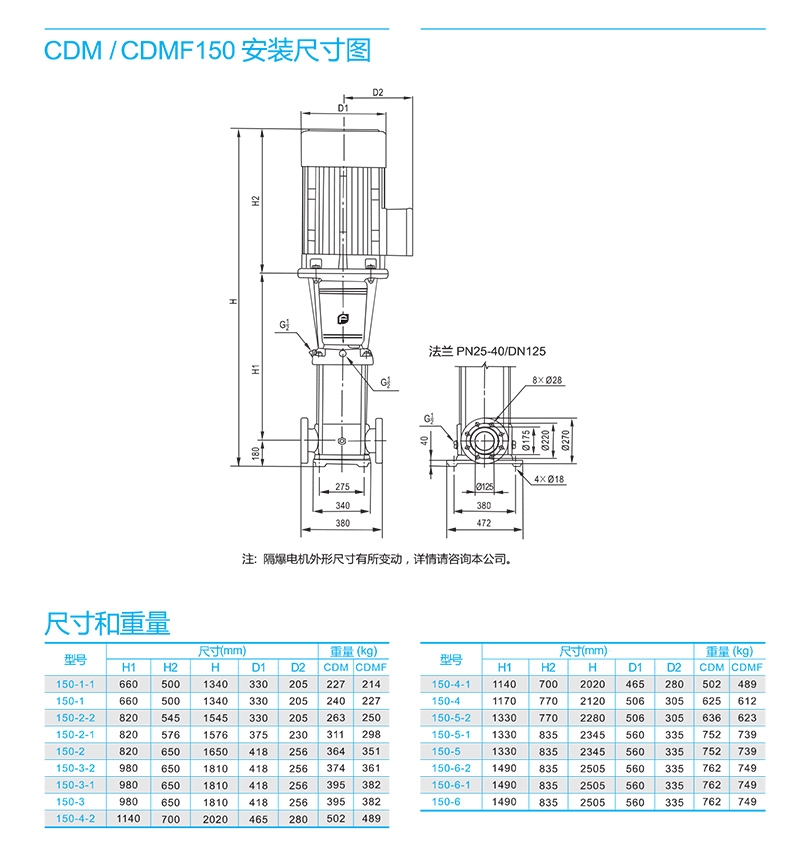 南方CDMF离心泵 南方泵业（CNP） 青岛南方泵