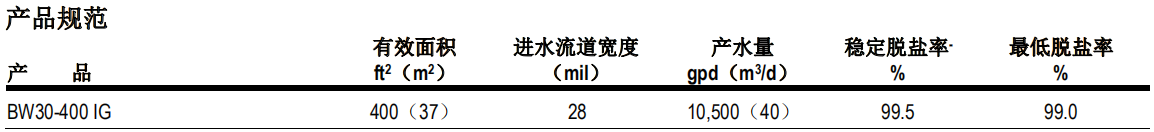 陶氏(杜邦)反渗透膜,陶氏(杜邦)(DUPONT),青岛陶氏(杜邦)