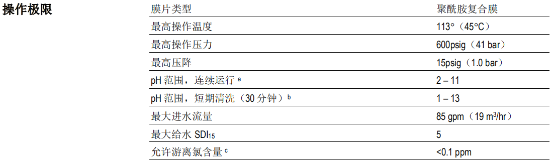 陶氏(杜邦)反渗透膜,陶氏(DUPONT),青岛陶氏(杜邦)