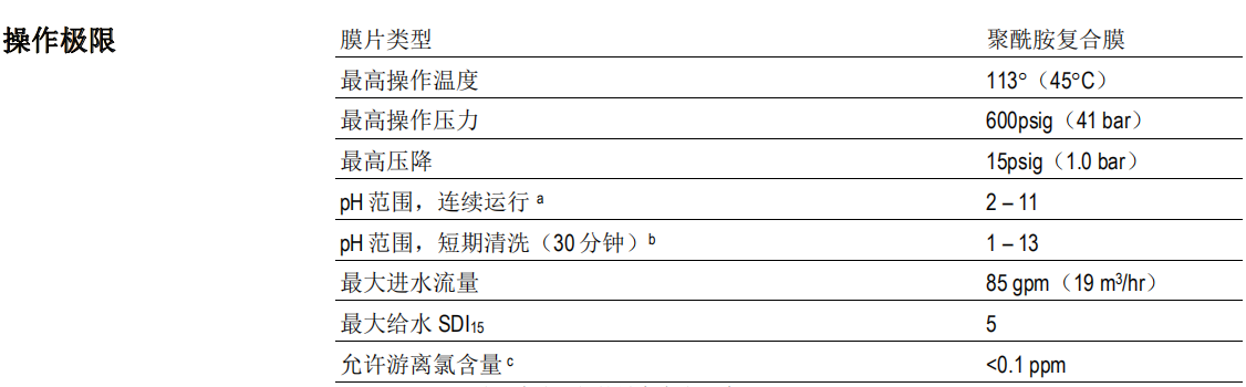 陶氏(杜邦)反渗透膜,陶氏(DUPONT),青岛陶氏(杜邦)