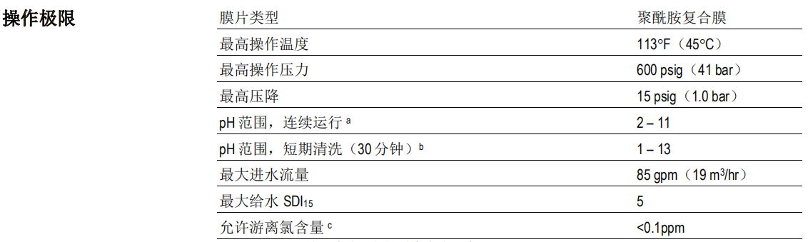 陶氏(杜邦)反渗透膜,陶氏(DUPONT),青岛陶氏(杜邦)