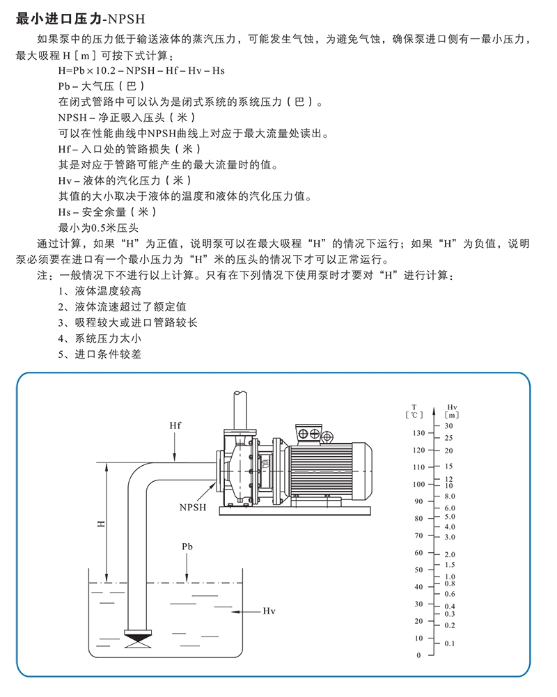 南方ZS单级离心泵 南方泵业（CNP） 青岛南方泵