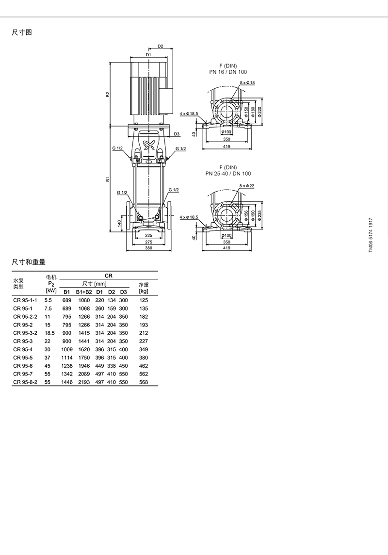 格兰富 CR多级离心泵 格兰富Grundfos 青岛格兰富