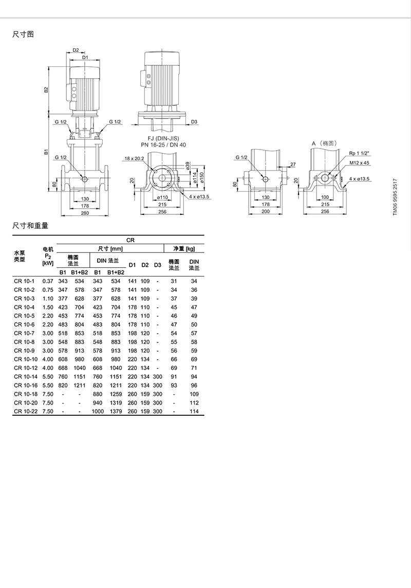 格兰富 CR多级离心泵 格兰富Grundfos 青岛格兰富
