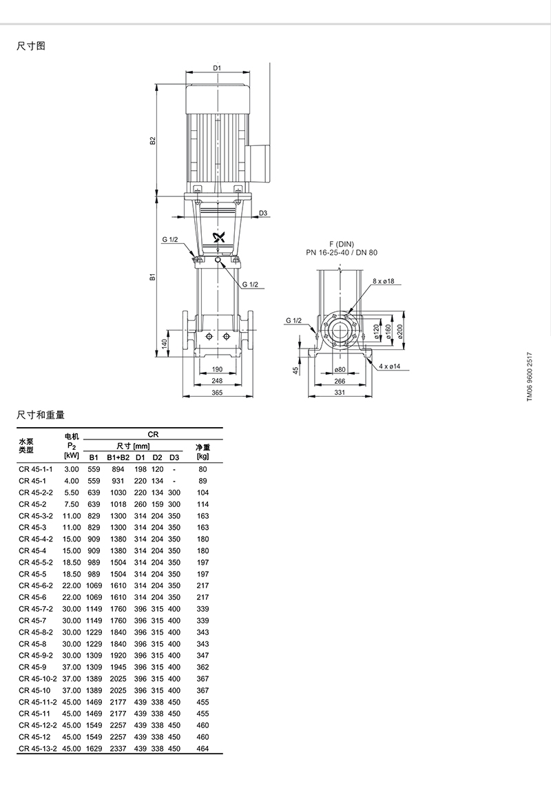 格兰富 CR多级离心泵 格兰富Grundfos 青岛格兰富