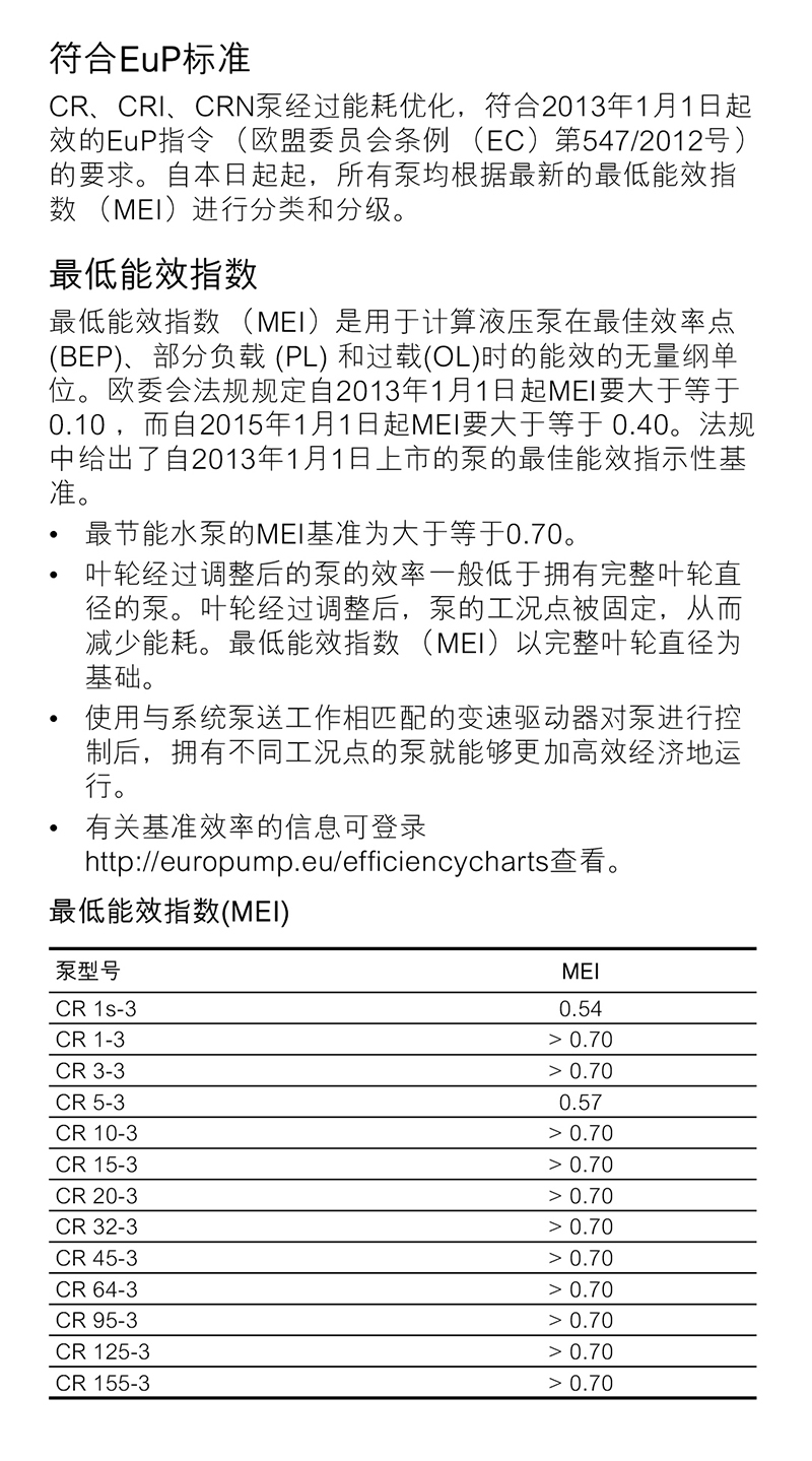 格兰富 CR多级离心泵 格兰富Grundfos 青岛格兰富