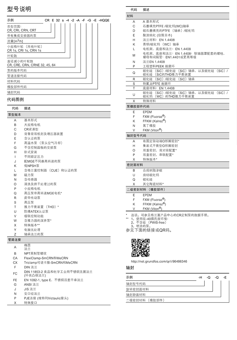 格兰富 CR多级离心泵 格兰富Grundfos 青岛格兰富