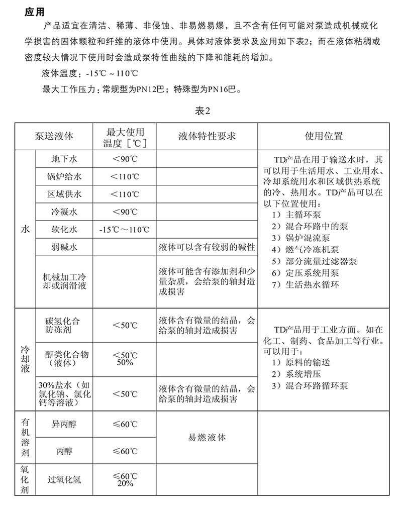 南元泵业，南元泵业（NYP），青岛南元泵