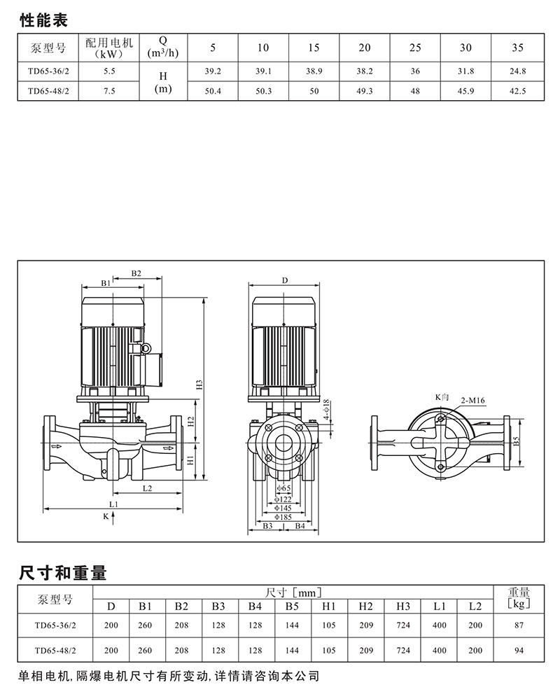 南元泵业，南元泵业（NYP），青岛南元泵