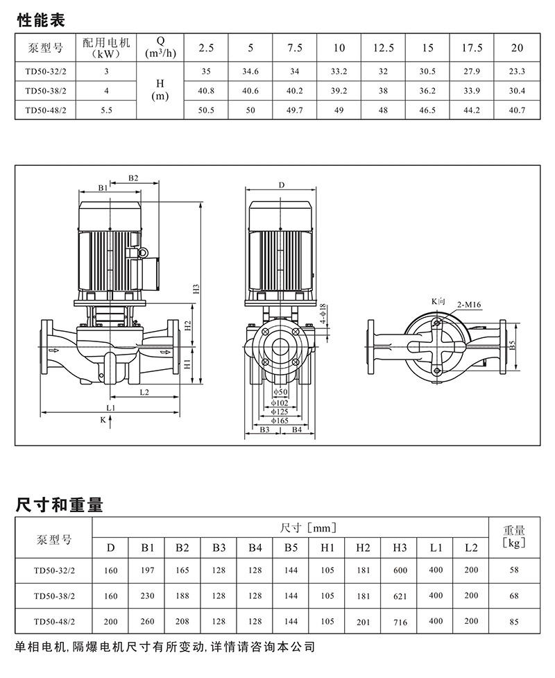  南元泵业，南元泵业（NYP），青岛南元泵