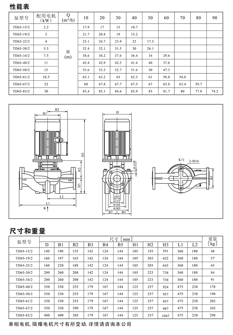 南元泵业，南元泵业（NYP），青岛南元泵