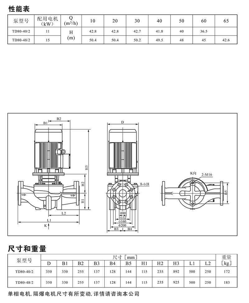 南元泵业，南元泵业（NYP），青岛南元泵