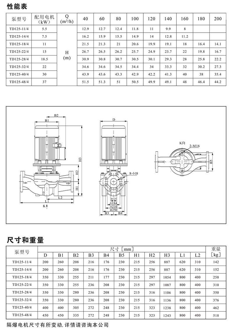 南元泵业，南元泵业（NYP），青岛南元泵