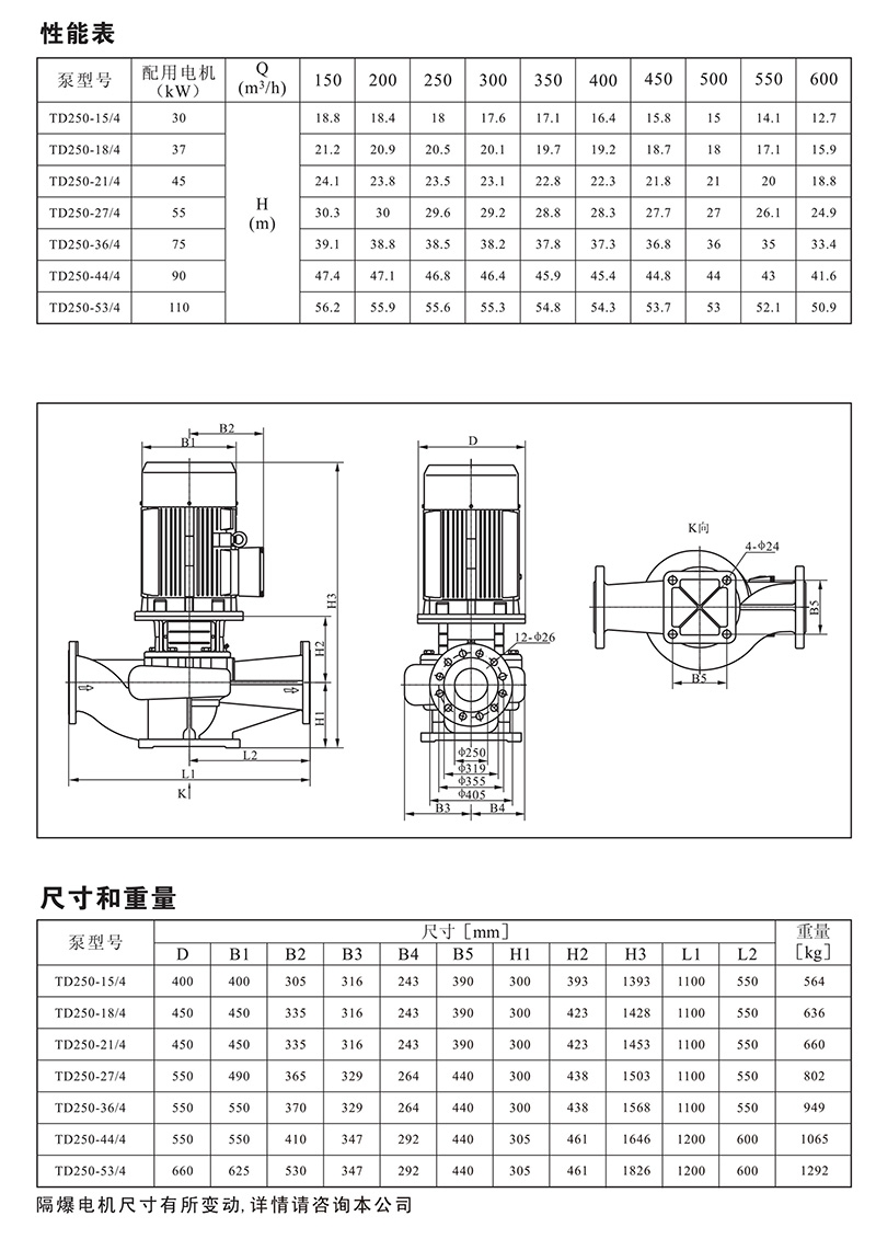 南元泵业，南元泵业（NYP），青岛南元泵