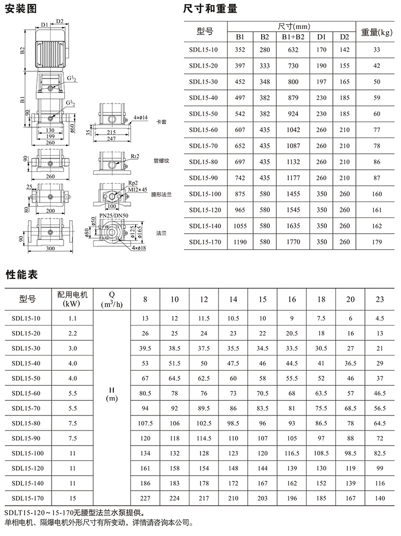 南元泵业，南元泵业（NYP），青岛南元泵