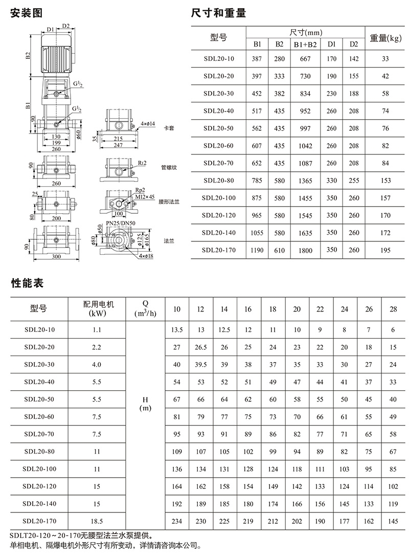 南元泵业，南元泵业（NYP），青岛南元泵