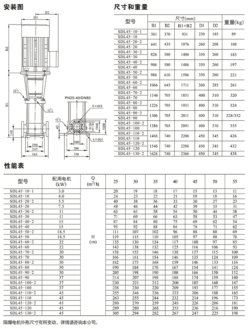南元泵业，南元泵业（NYP），青岛南元泵