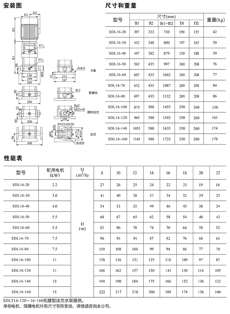 南元泵业，南元泵业（NYP），青岛南元泵