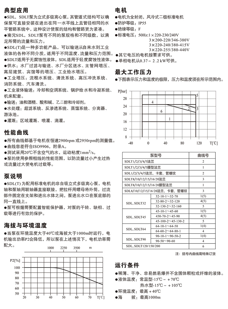 南元泵业，南元泵业（NYP），青岛南元泵