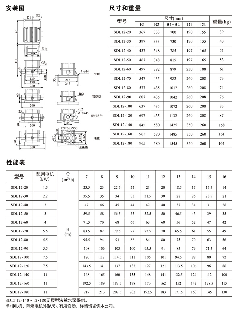 南元泵业，南元泵业（NYP），青岛南元泵