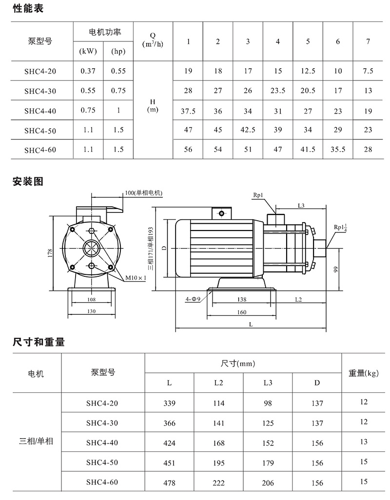 南元泵业，南元泵业（NYP），青岛南元泵