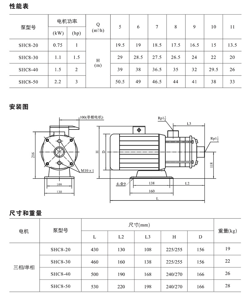 南元泵业，南元泵业（NYP），青岛南元泵