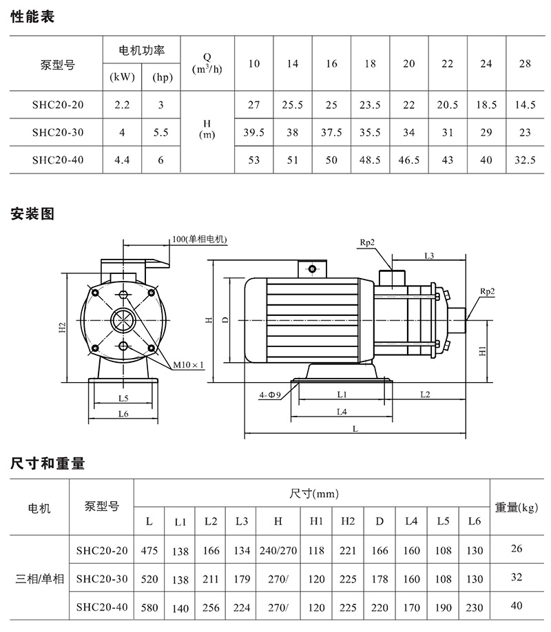 南元泵业，南元泵业（NYP），青岛南元泵
