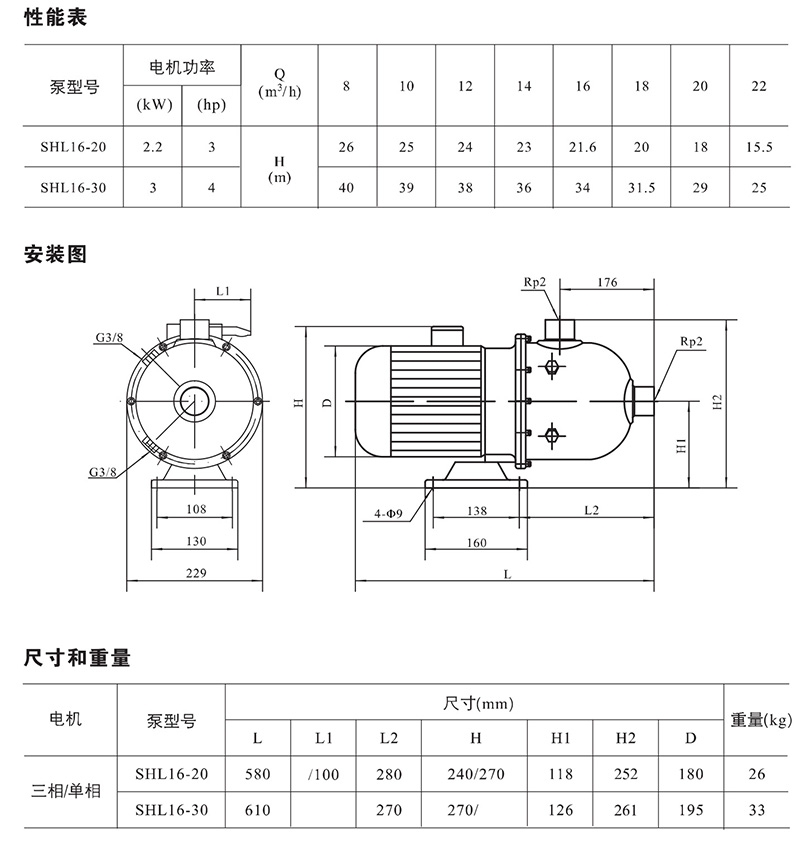 南元泵业,南元泵业(NYP),青岛南元泵