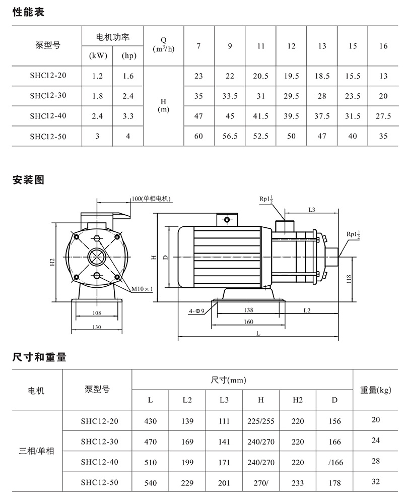 南元泵业，南元泵业（NYP），青岛南元泵