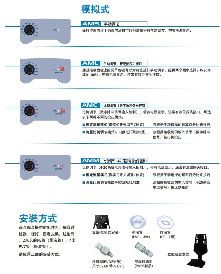 赛高计量泵，赛高（SEKO），青岛赛高