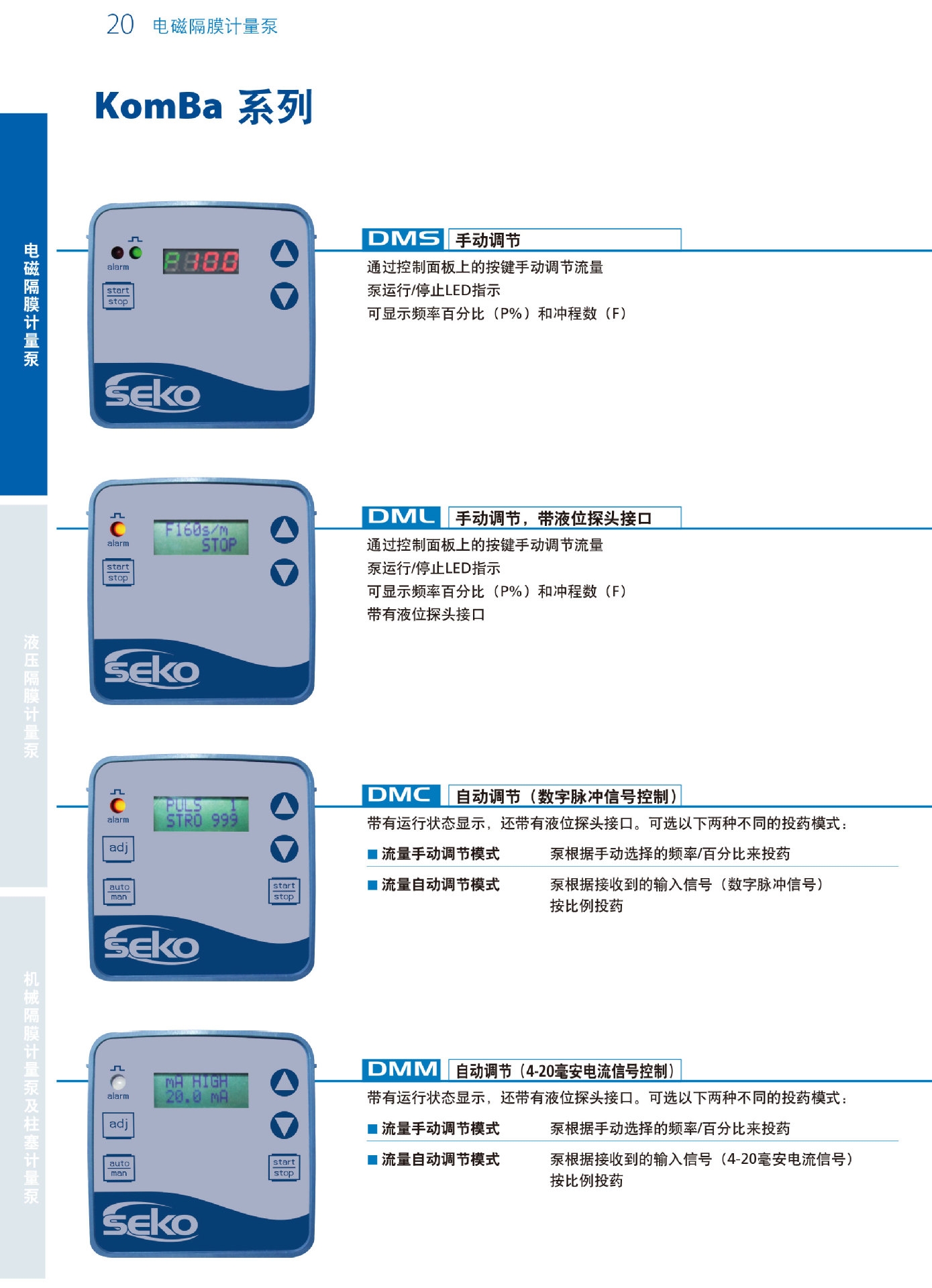 赛高计量泵，赛高（SEKO），青岛赛高