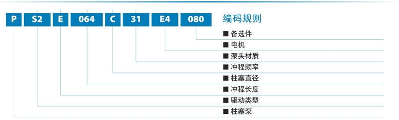 赛高计量泵，赛高（SEKO），青岛赛高