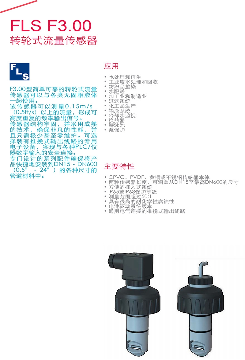 FIP流量传感器,意大利FIP,青岛FIP