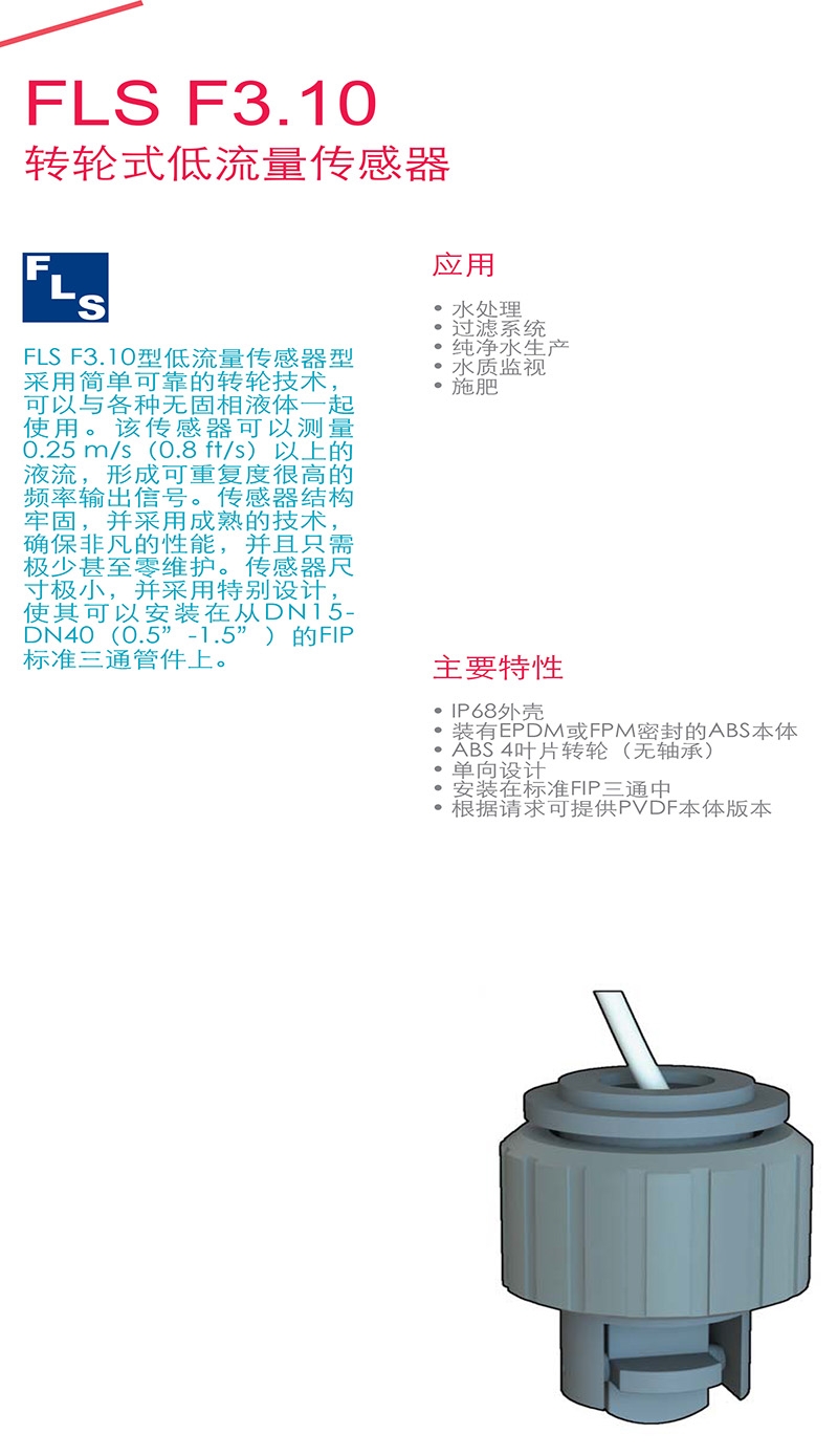 FIP流量传感器，意大利FIP，青岛FIP