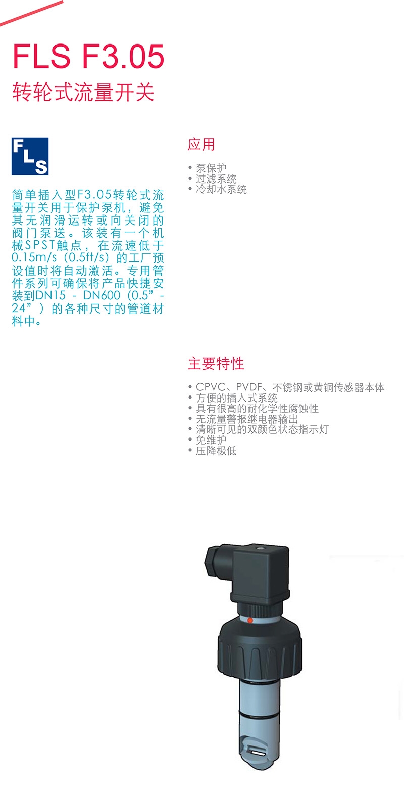 FIP流量传感器，意大利FIP，青岛FIP