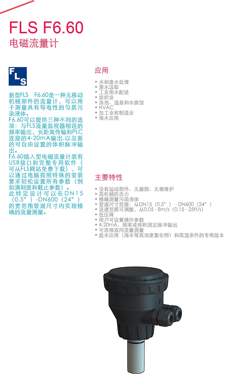 FIP流量传感器，意大利FIP，青岛FIP
