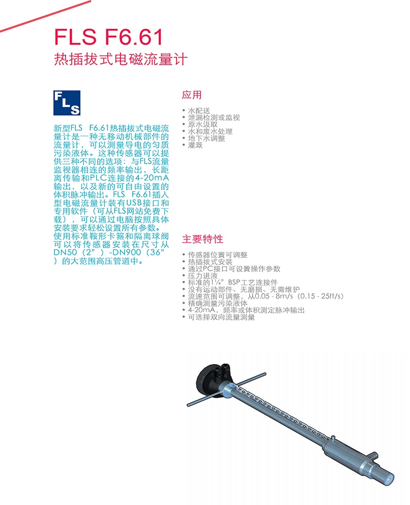 FIP流量传感器，意大利FIP，青岛FIP