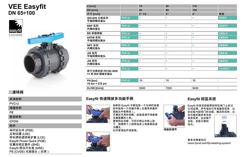 格林韦德（FIP）流量传感器，格林韦德（FIP），青岛FIP