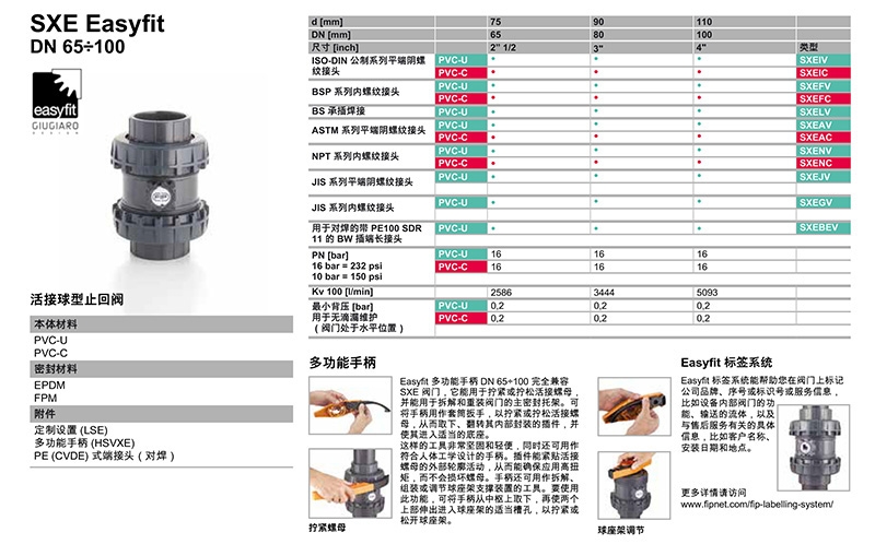 格林韦德（FIP）流量传感器，格林韦德（FIP），青岛FIP